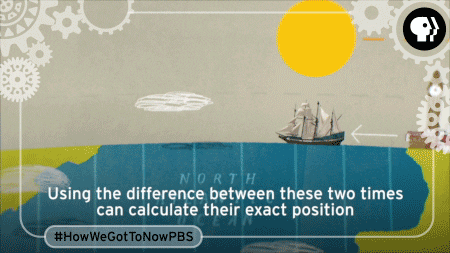 how we got to now technology GIF by HOW WE GOT TO NOW with Steven Johnson