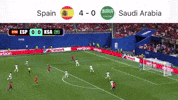 World Cup 2026 GIF