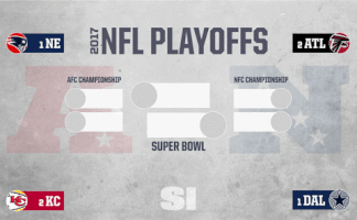 Super Bowl Nfl GIF by Sports Illustrated