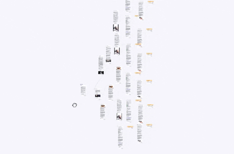 GIF animado mostrando un contenido visual divertido