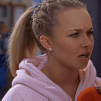 Hayden Panettiere GIF
