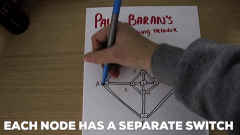 taryncastle giphygifmaker GIF