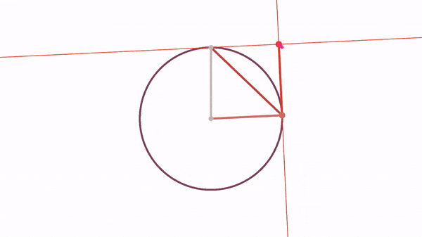 IRCSS giphyupload maths shaders sinus GIF