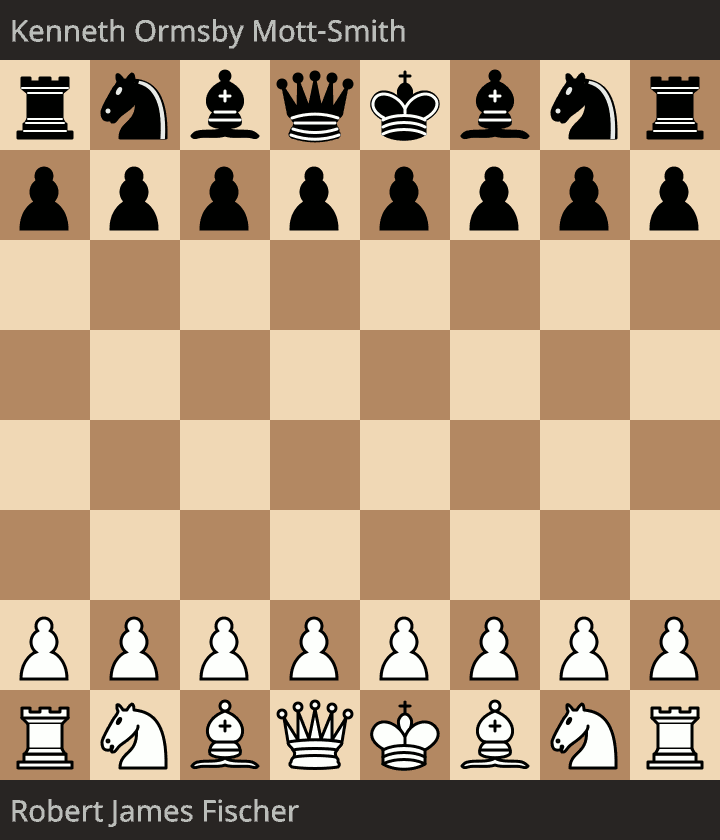 CoachFrancis giphyupload chess checkmate fischervsmottsmith GIF