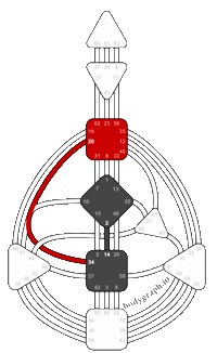 Satisfaction Mg Sticker by bodygraph.io