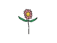 Happy Sad Dance Sticker