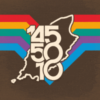 Ucm GIF by University College Isle of Man