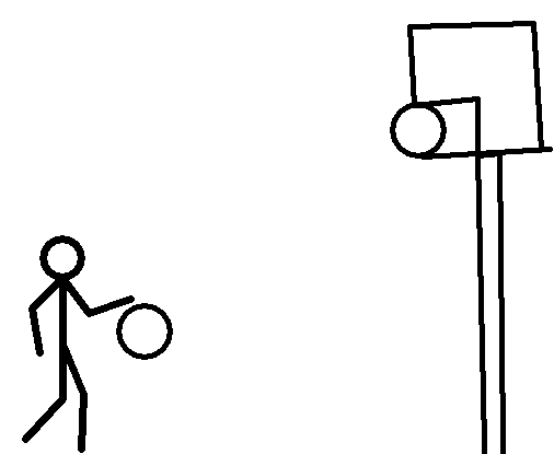 movement GIF