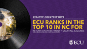 Pirates Greatest Hits GIF by ECU STEPP Program