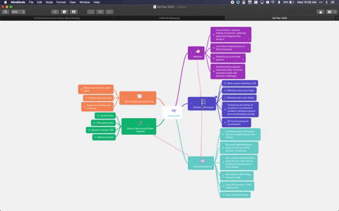 _robbyburns giphygifmaker mindnode GIF