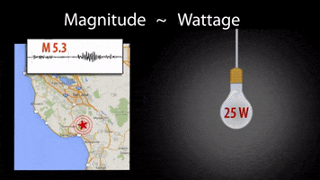 Iris Earthquake GIF by EarthScope Consortium