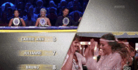 abc dwts GIF by Dancing with the Stars
