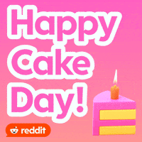 Happy Birthday GIF by Reddit