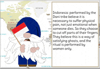 Indonesia GIF