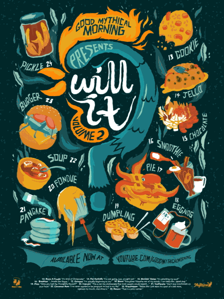 Good Mythical Morning GIF by Rhett and Link