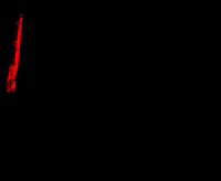 LaGabs yes excited yay si GIF