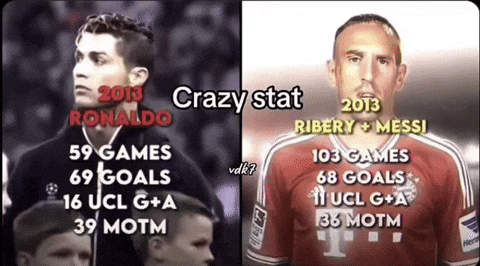 Ribery GIF