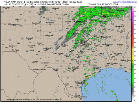 lonestarlive giphyupload texas weather GIF
