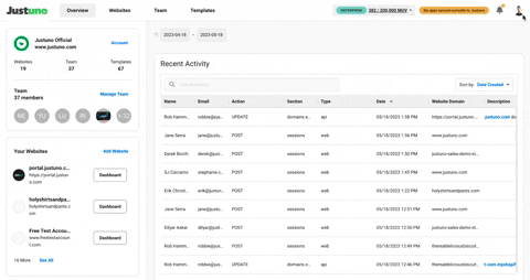 deliciousbiscuit giphygifmaker justuno GIF