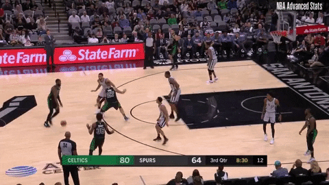 PaulHeadleyNBA giphyupload GIF
