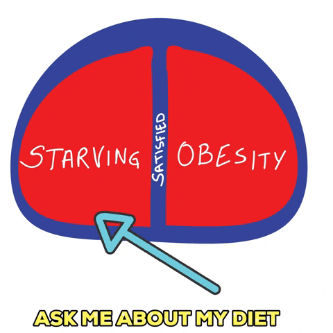 Food Dieting GIF by Core 94