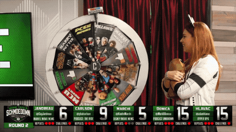 excited spin GIF by Collider