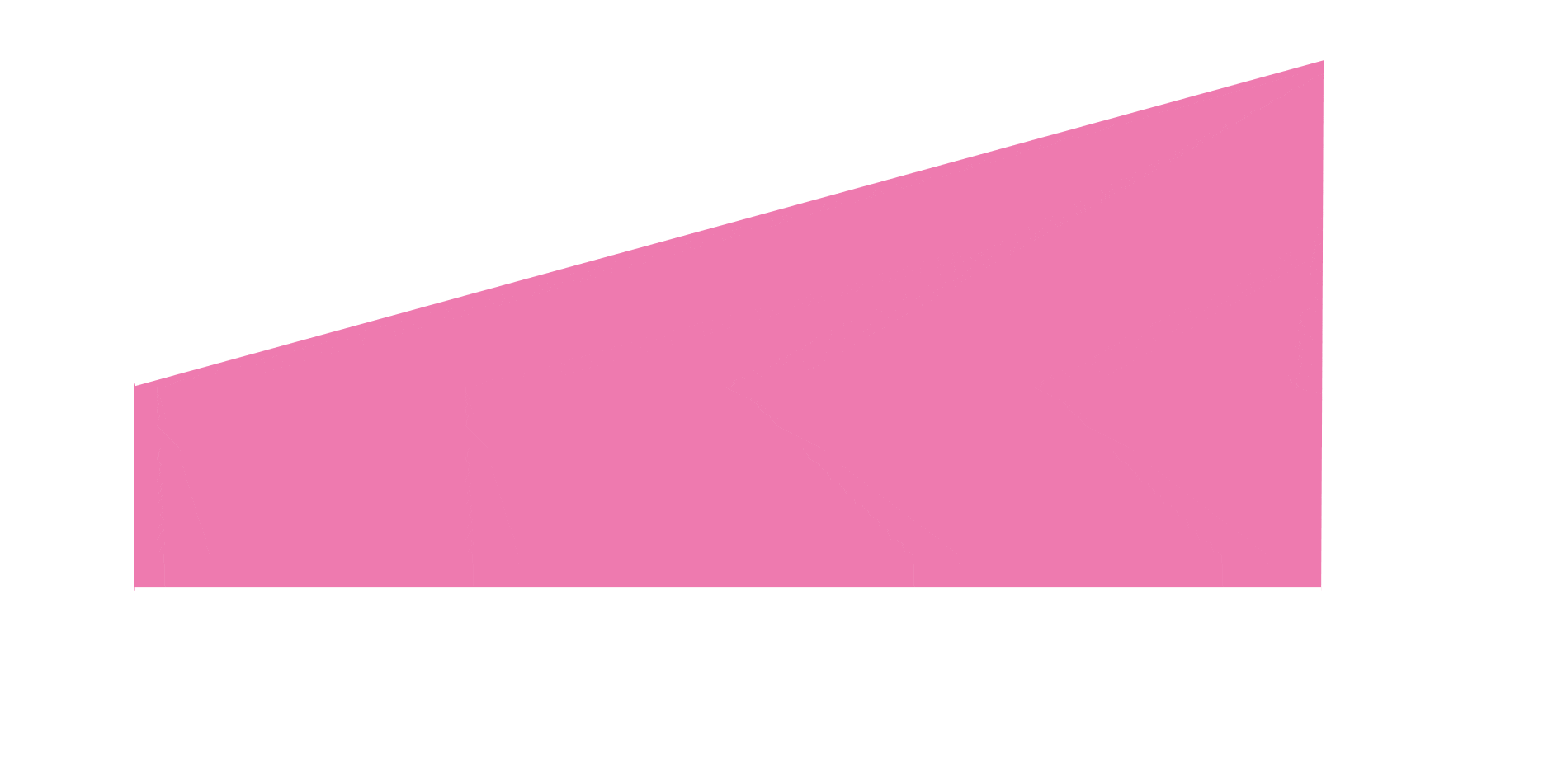 Pink Warning Sticker by ClapForCrap for iOS & Android GIPHY