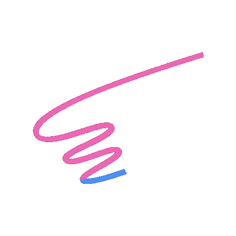 Sticker by Mixbook