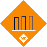 Chart Sticker by MDFinancialManagement