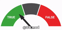 Fact Meter GIF