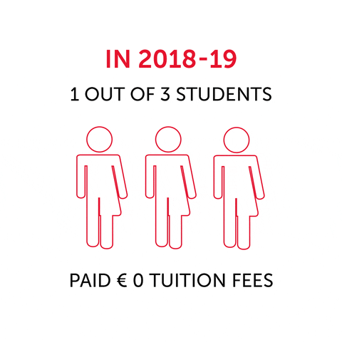 SciencesPo giphyupload GIF
