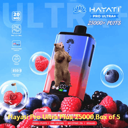 jamesbrown000 giphygifmaker giphyattribution hayati pro ultra plus 25000 box of 5 GIF