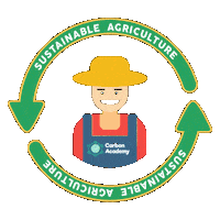 Sustainability Recycle Sticker by Carbon Addons