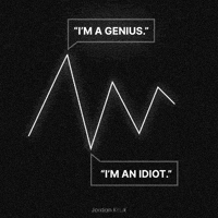 Youtube Marketing GIF