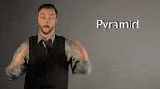 sign language pyramid GIF by Sign with Robert