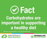 Fiber Carbohydrates GIF by Herbalife Nutrition Philippines
