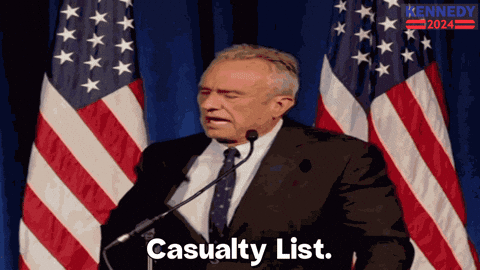 Death Toll List GIF by Team Kennedy