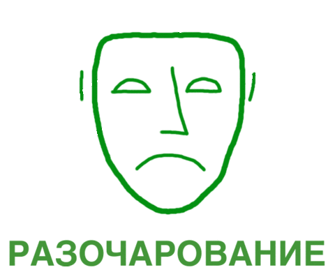 Heart Love Sticker by Sberbank Russia