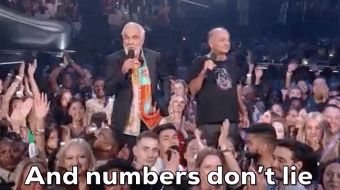Numbers-dont-lie GIFs - Get the best GIF on GIPHY