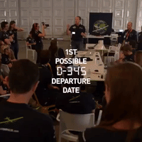 rtw GIF by Solar Impulse