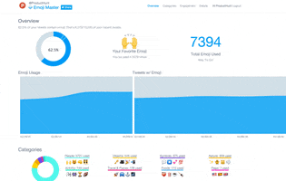 jeff needles GIF by Product Hunt