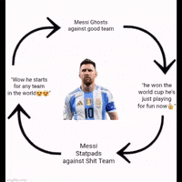 Leo Messi Argentina GIF