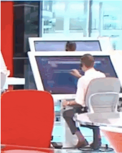 Fox News Wtf GIF