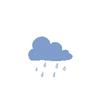 simplelinh coffee mood blue day Sticker