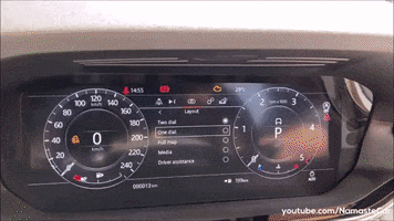 British Race GIF by Namaste Car