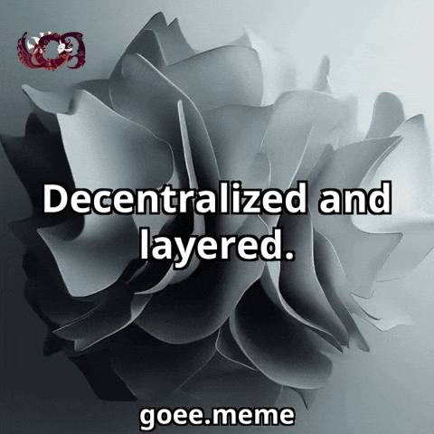 Humor Layers GIF by Goeememe