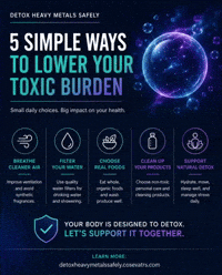Healthylifestyle Cleanhome GIF by Detox · Wellness