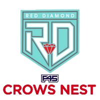 F45Crowsnest Sticker by Maddie