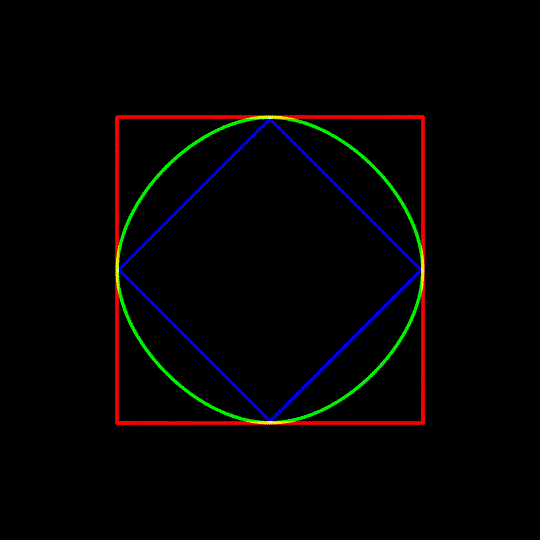 xponentialdesign giphyupload animation circle 2d GIF