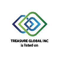 Tgi Is Listed Sticker by zcity